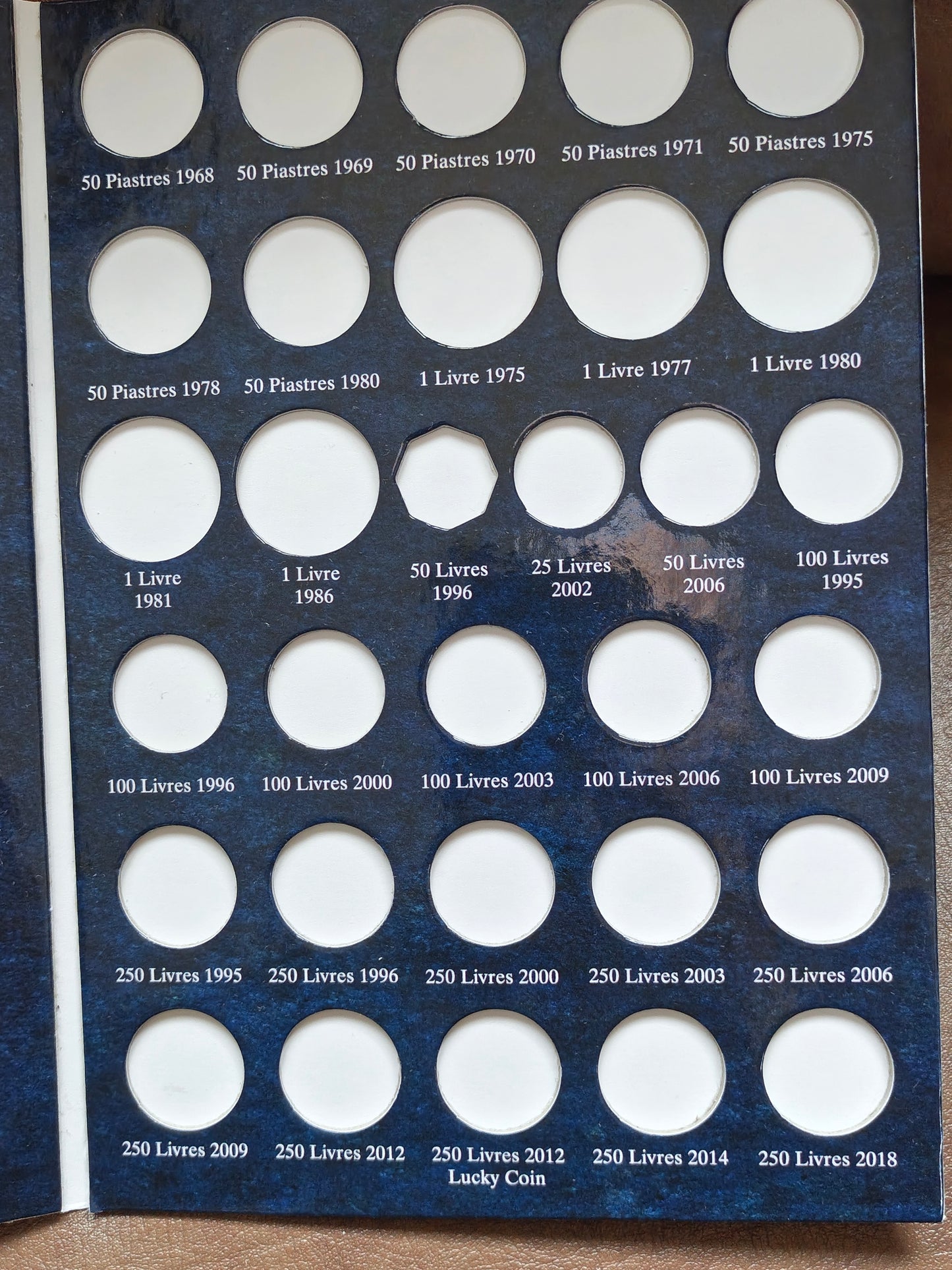 Lebanese coin collection 1924-2018