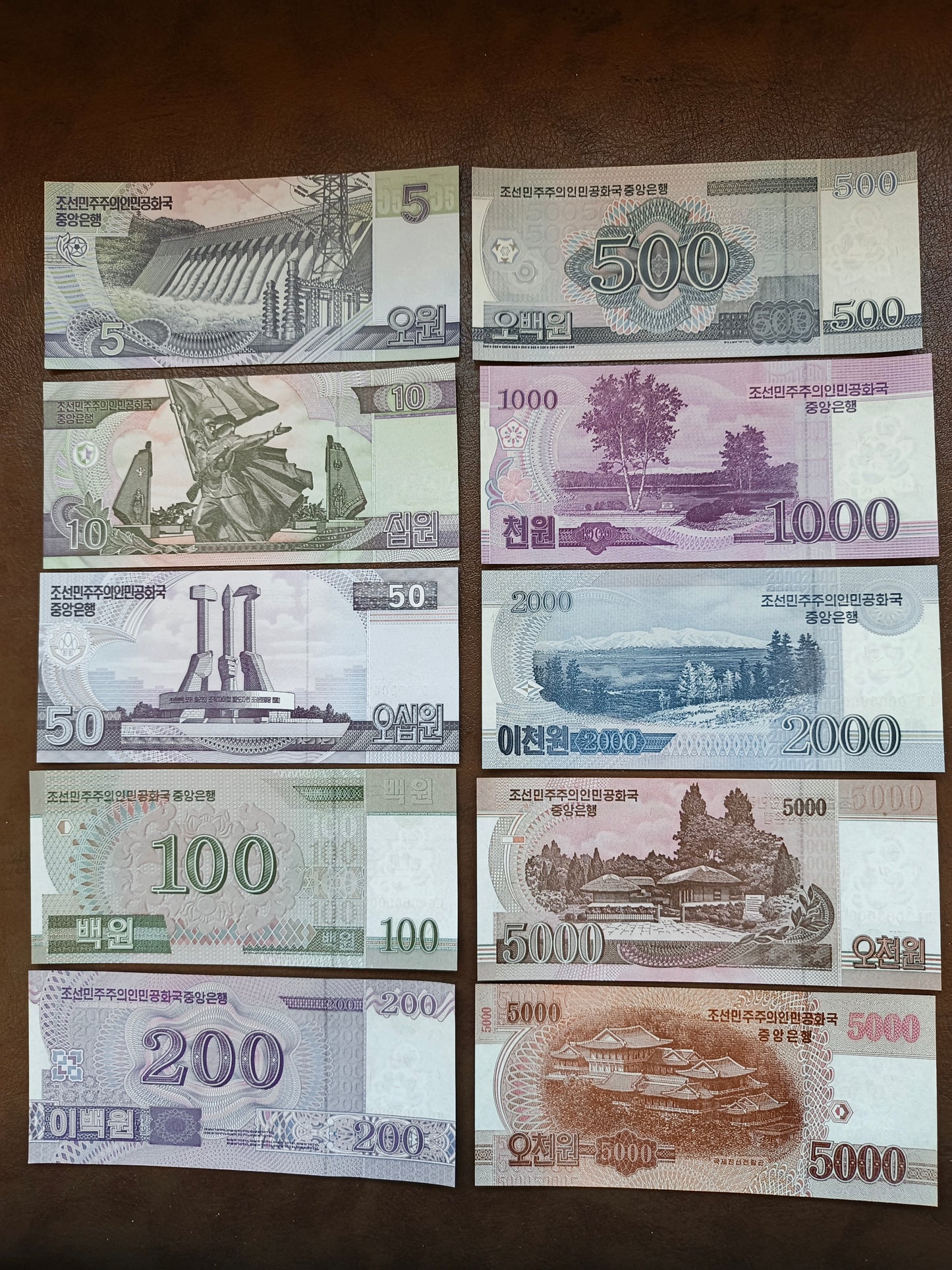 5 - 10 - 50 - 100 - 200 - 500 - 1000 - 2000 - 5000 won . North Korea . (2002_2008)