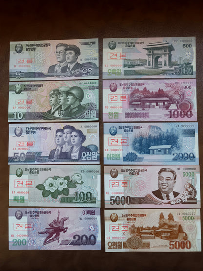 5 - 10 - 50 - 100 - 200 - 500 - 1000 - 2000 - 5000 won . North Korea . (2002_2008)